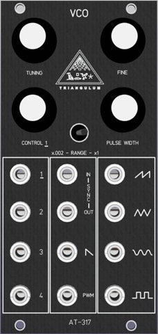 The twelve modules