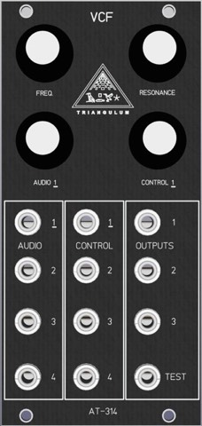The twelve modules