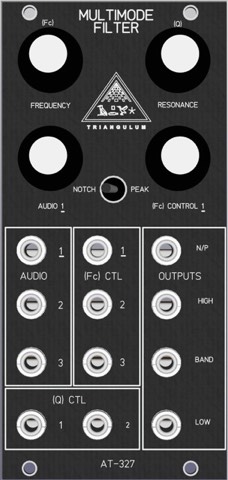 The twelve modules