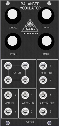 The twelve modules