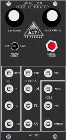 The twelve modules