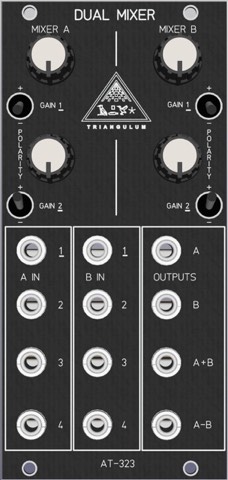 The twelve modules