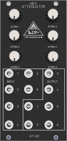The twelve modules