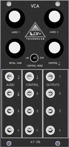 The twelve modules