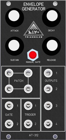 The twelve modules